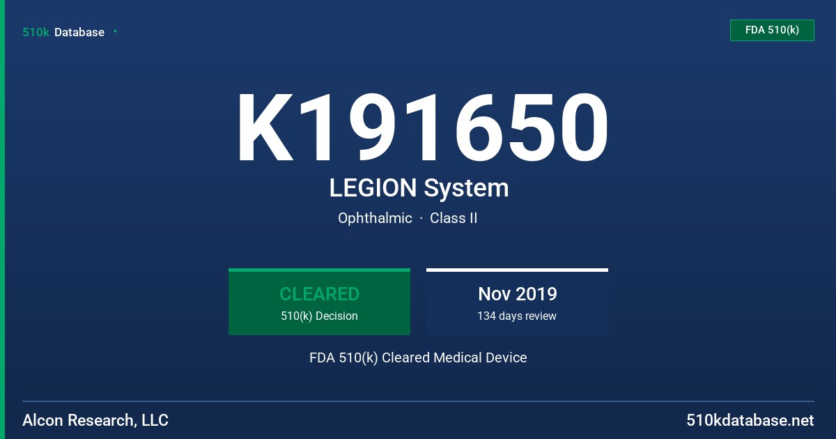 K191650 LEGION System FDA 510(k) Cleared Medical Device