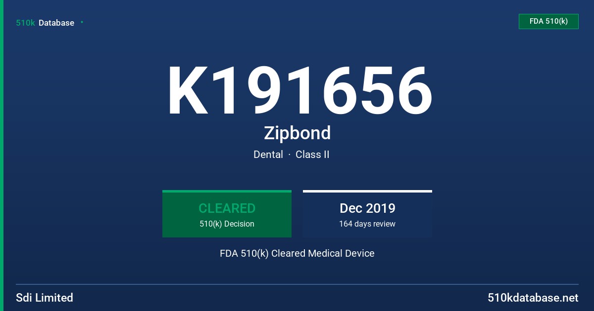 K191656 Zipbond FDA 510(k) Cleared Medical Device