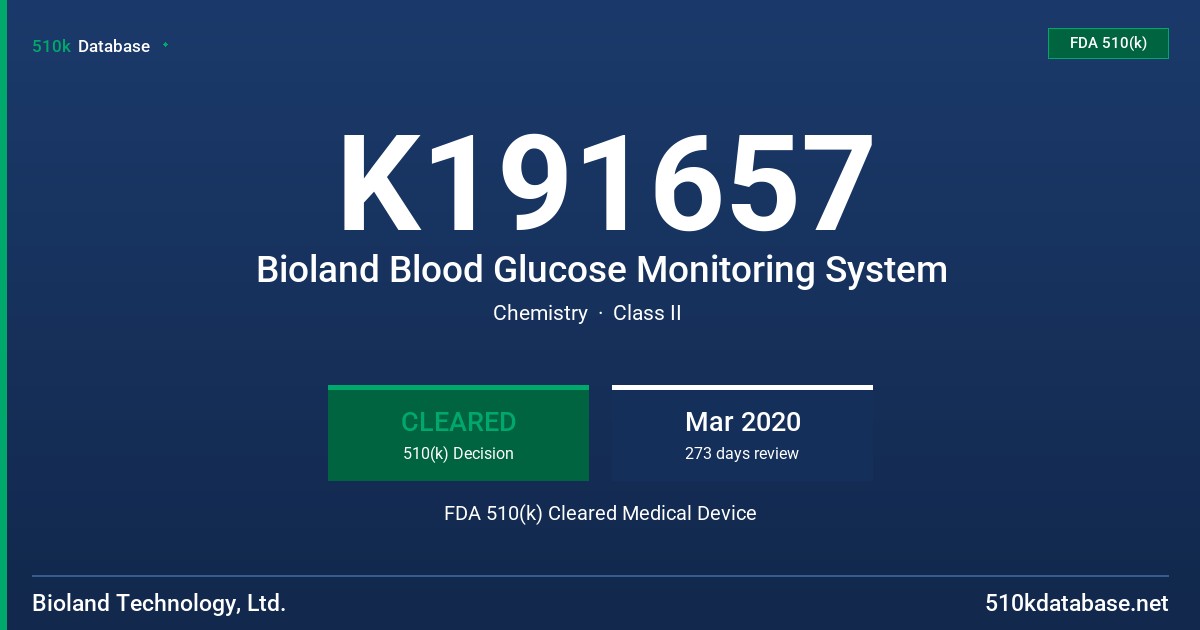 K191657 Bioland Blood Glucose Monitoring System FDA 510(k) Cleared Medical Device