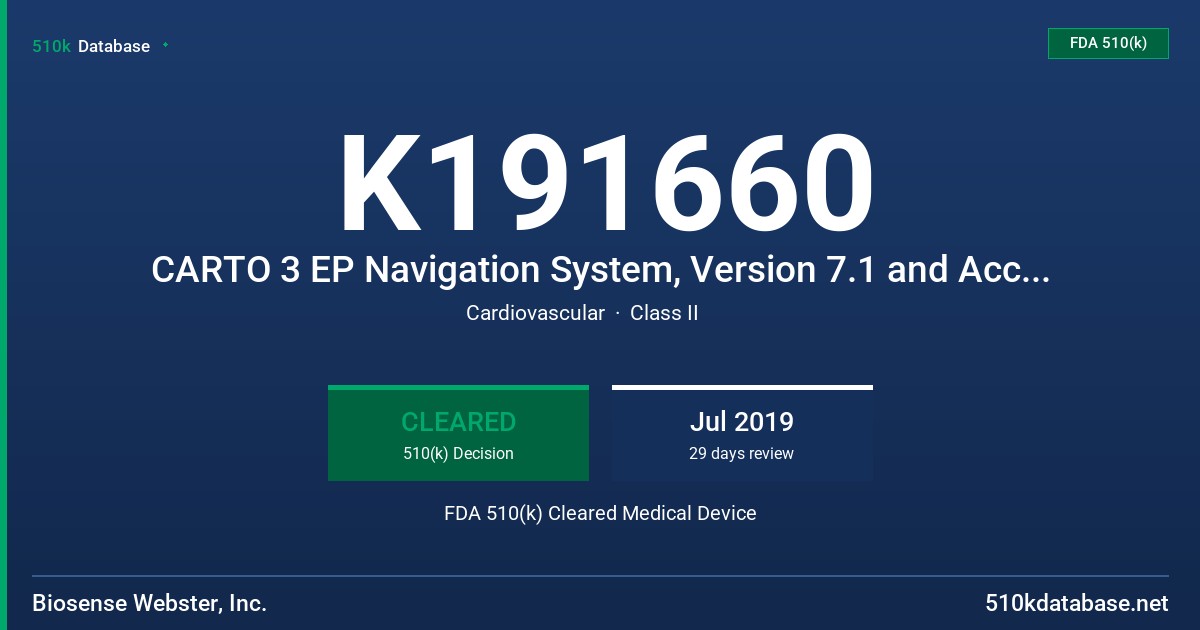 K191660 CARTO 3 EP Navigation System, Version 7.1 and Accessories FDA 510(k) Cleared Medical Device
