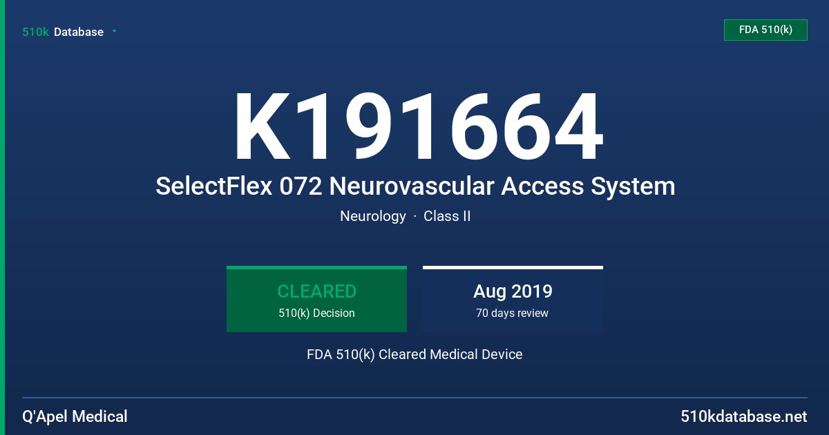 K191664 SelectFlex 072 Neurovascular Access System FDA 510(k) Cleared Medical Device