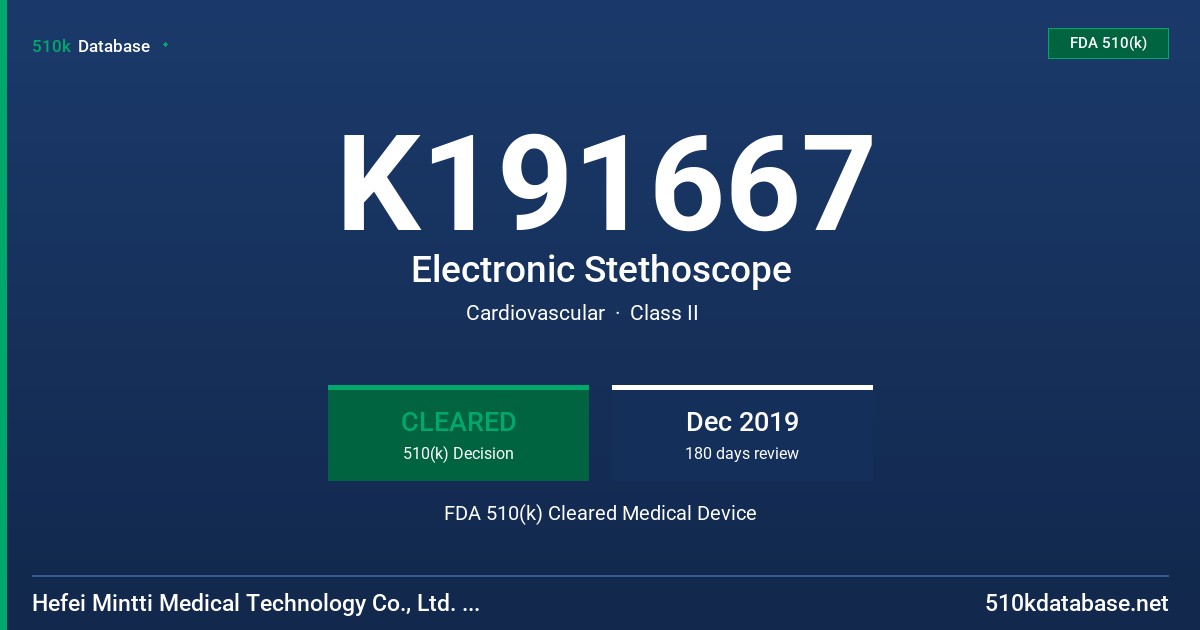 K191667 Electronic Stethoscope FDA 510(k) Cleared Medical Device