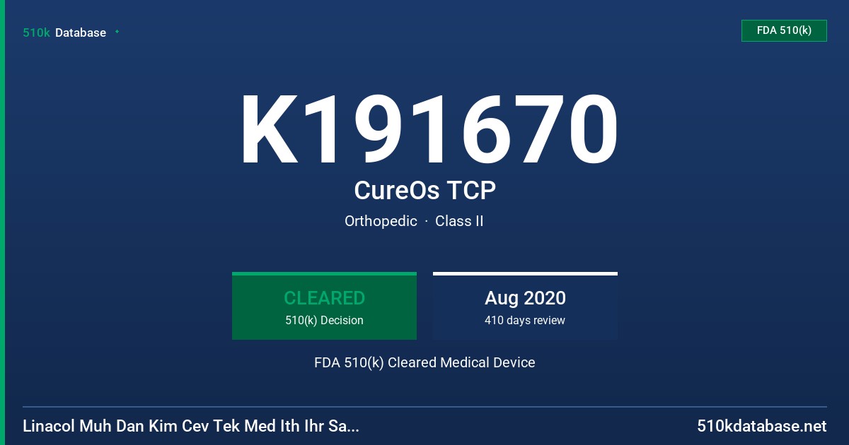 K191670 CureOs TCP FDA 510(k) Cleared Medical Device