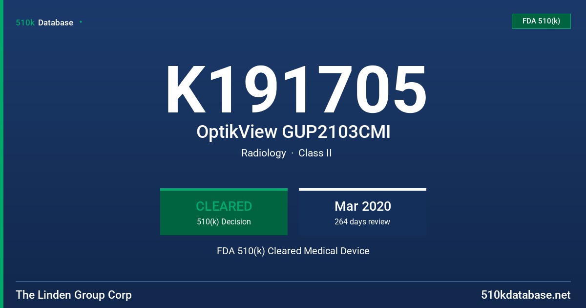 K191705 OptikView GUP2103CMI FDA 510(k) Cleared Medical Device