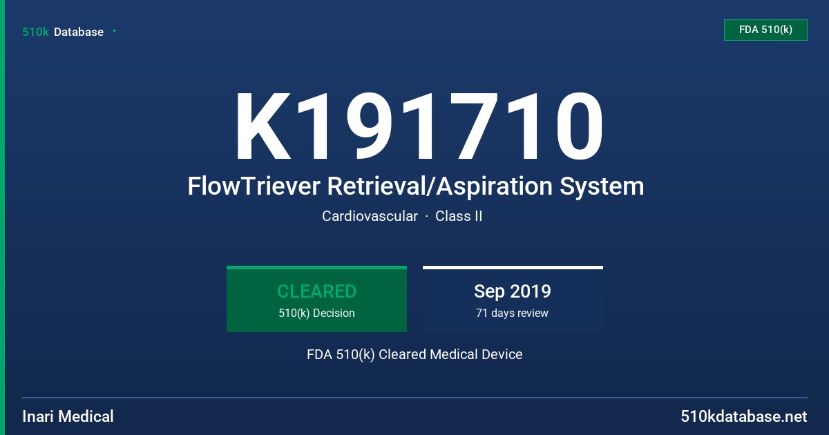 K191710 FlowTriever Retrieval/Aspiration System FDA 510(k) Cleared Medical Device
