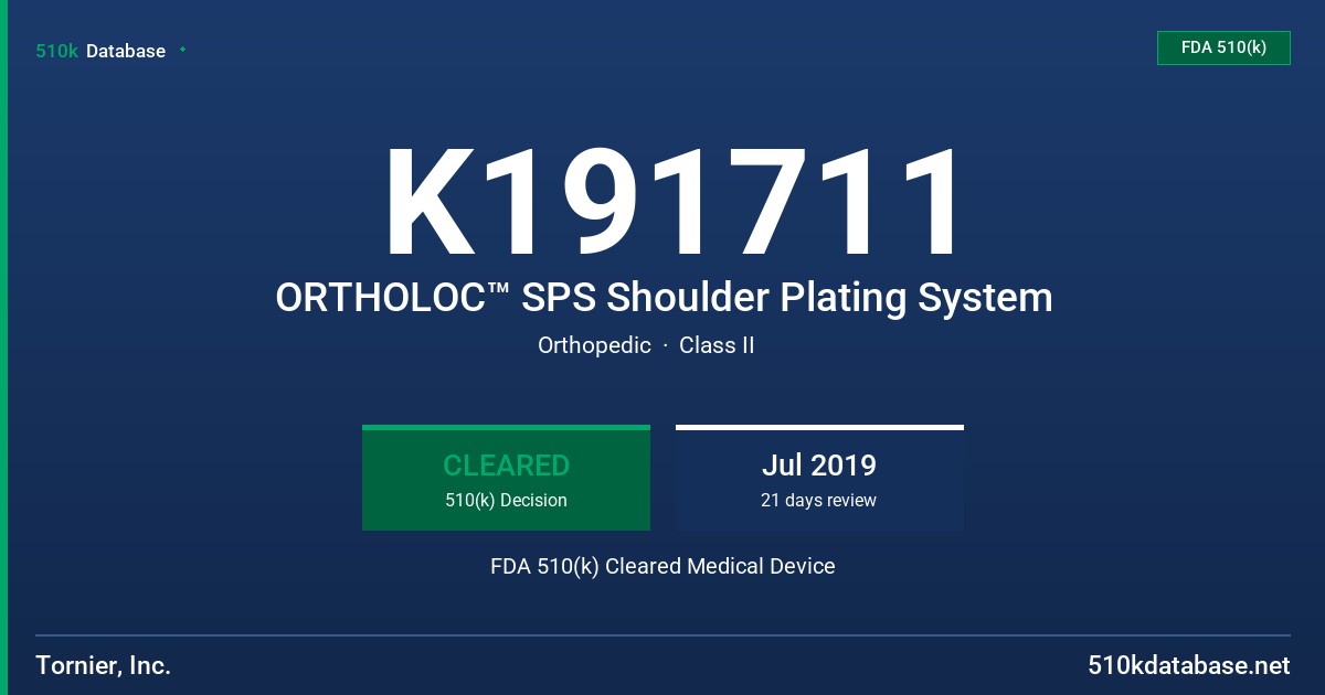 K191711 ORTHOLOC™ SPS Shoulder Plating System FDA 510(k) Cleared Medical Device