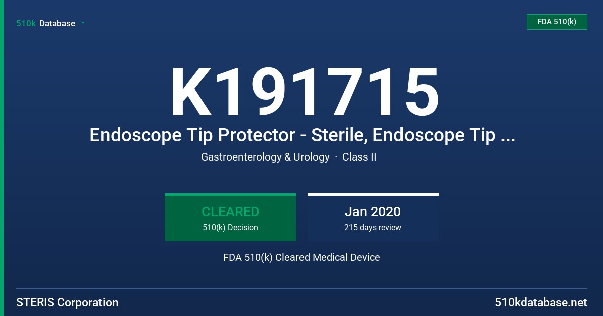 K191715 Endoscope Tip Protector - Sterile, Endoscope Tip Protector - Non-sterile FDA 510(k) Cleared Medical Device