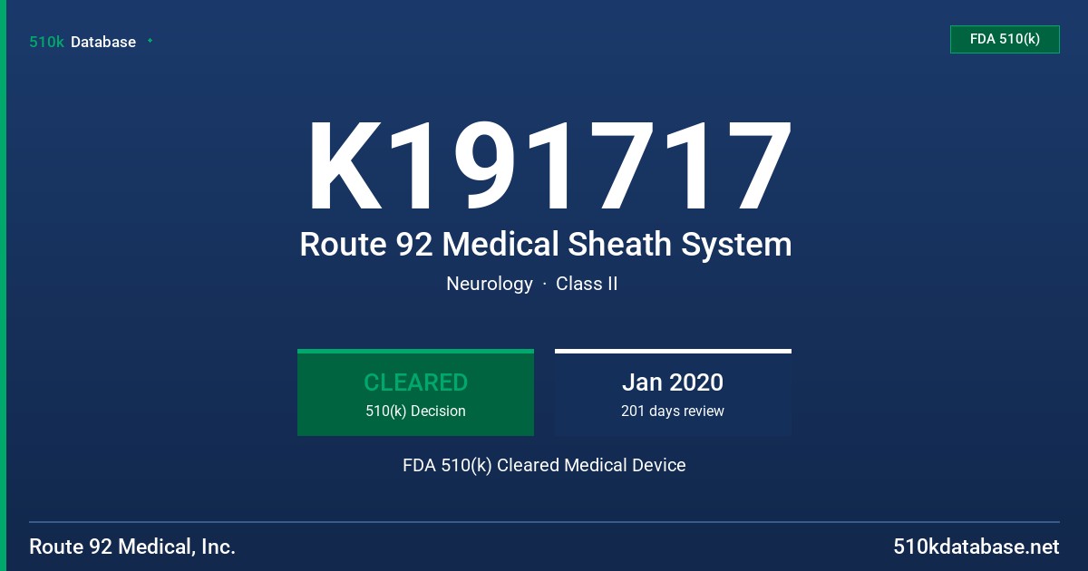 K191717 Route 92 Medical Sheath System FDA 510(k) Cleared Medical Device