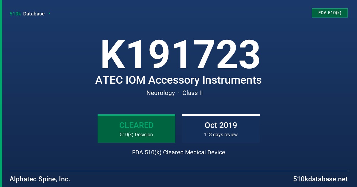 K191723 ATEC IOM Accessory Instruments FDA 510(k) Cleared Medical Device