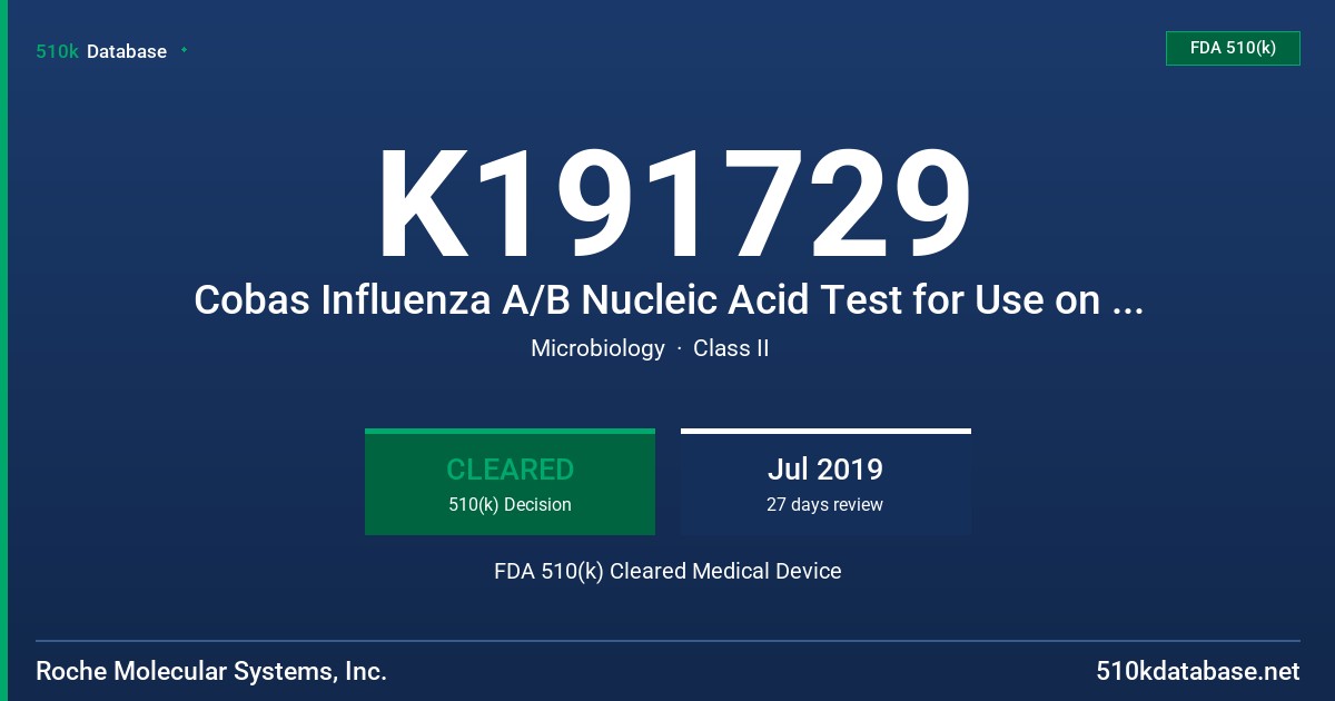 K191729 Cobas Influenza A/B Nucleic Acid Test for Use on the Cobas Liat System FDA 510(k) Cleared Medical Device