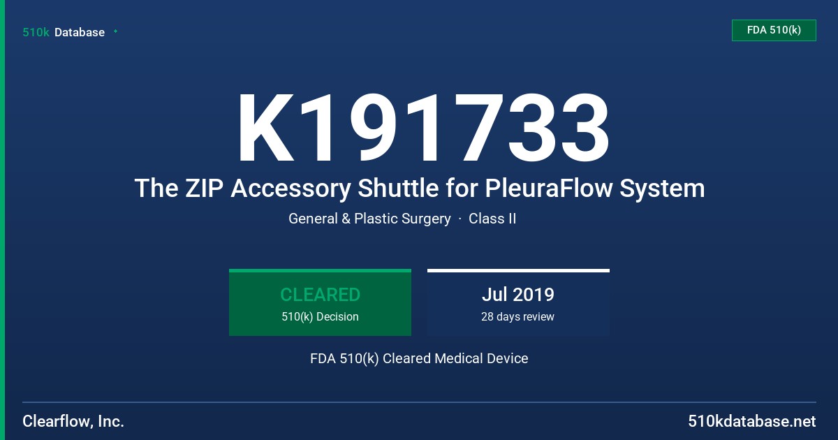 K191733 The ZIP Accessory Shuttle for PleuraFlow System FDA 510(k) Cleared Medical Device