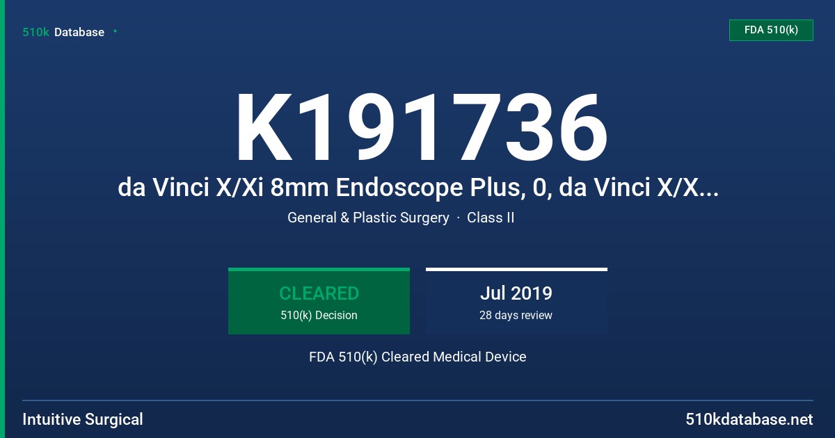 K191736 da Vinci X/Xi 8mm Endoscope Plus, 0, da Vinci X/Xi 8mm Endoscope Plus, 30 FDA 510(k) Cleared Medical Device