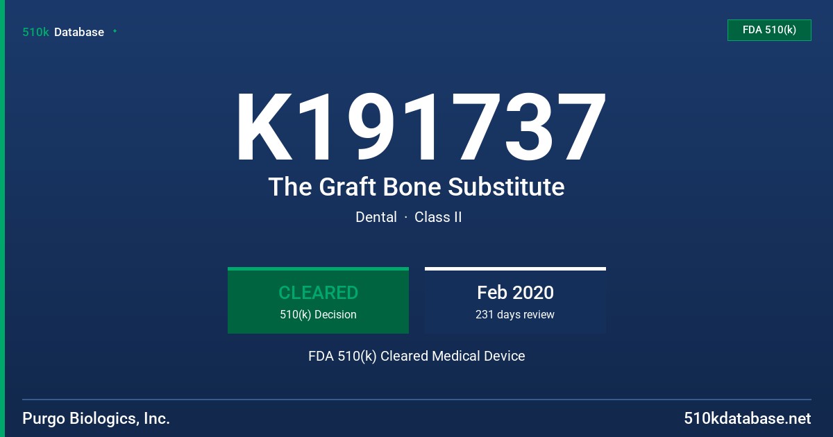 K191737 The Graft Bone Substitute FDA 510(k) Cleared Medical Device