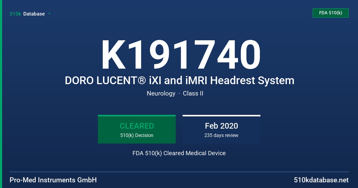 K191740 DORO LUCENT® iXI and iMRI Headrest System FDA 510(k) Cleared Medical Device