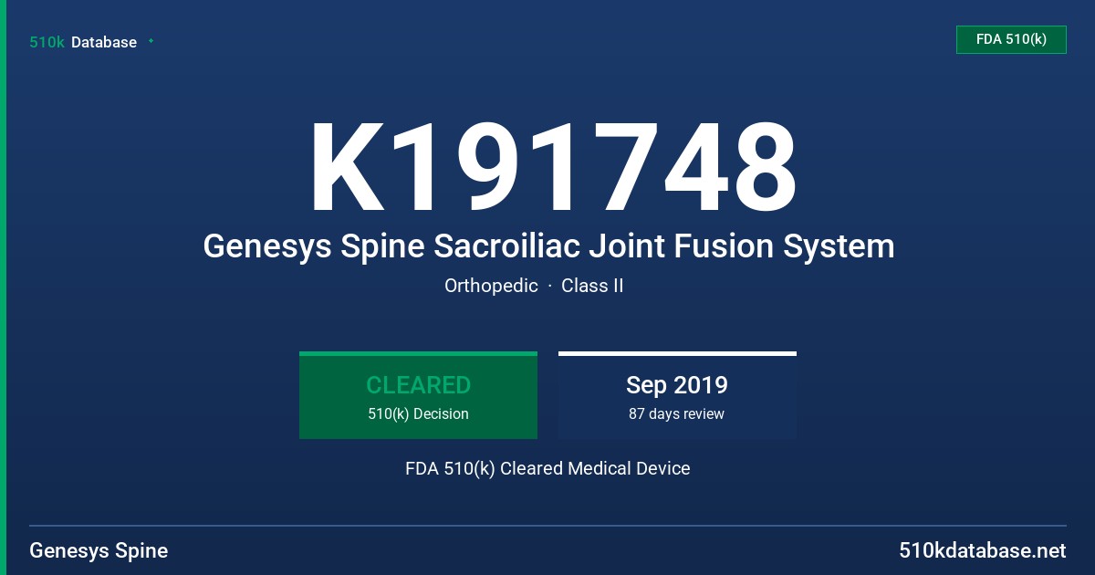 K191748 Genesys Spine Sacroiliac Joint Fusion System FDA 510(k) Cleared Medical Device