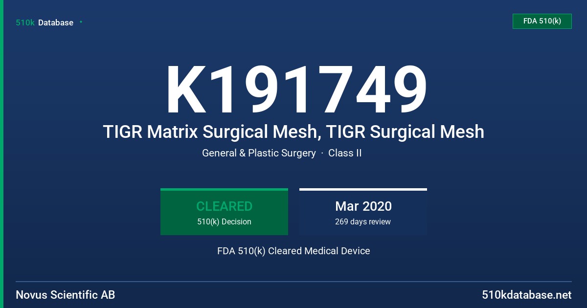 K191749 TIGR Matrix Surgical Mesh, TIGR Surgical Mesh FDA 510(k) Cleared Medical Device