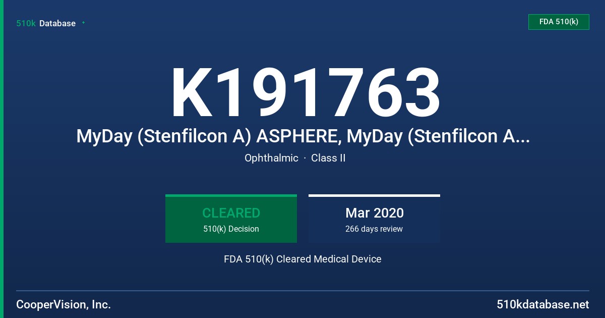 K191763 MyDay (Stenfilcon A) ASPHERE, MyDay (Stenfilcon A) TORIC, MyDay (Stenfilcon A) MULTIFOCAL, MyDay (Stenfilcon A) MULTIFOCAL TORIC FDA 510(k) Cleared Medical Device