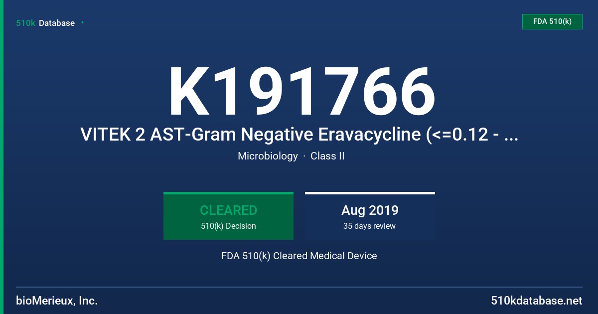 K191766 VITEK 2 AST-Gram Negative Eravacycline (<=0.12 - >=4µg/mL) FDA 510(k) Cleared Medical Device