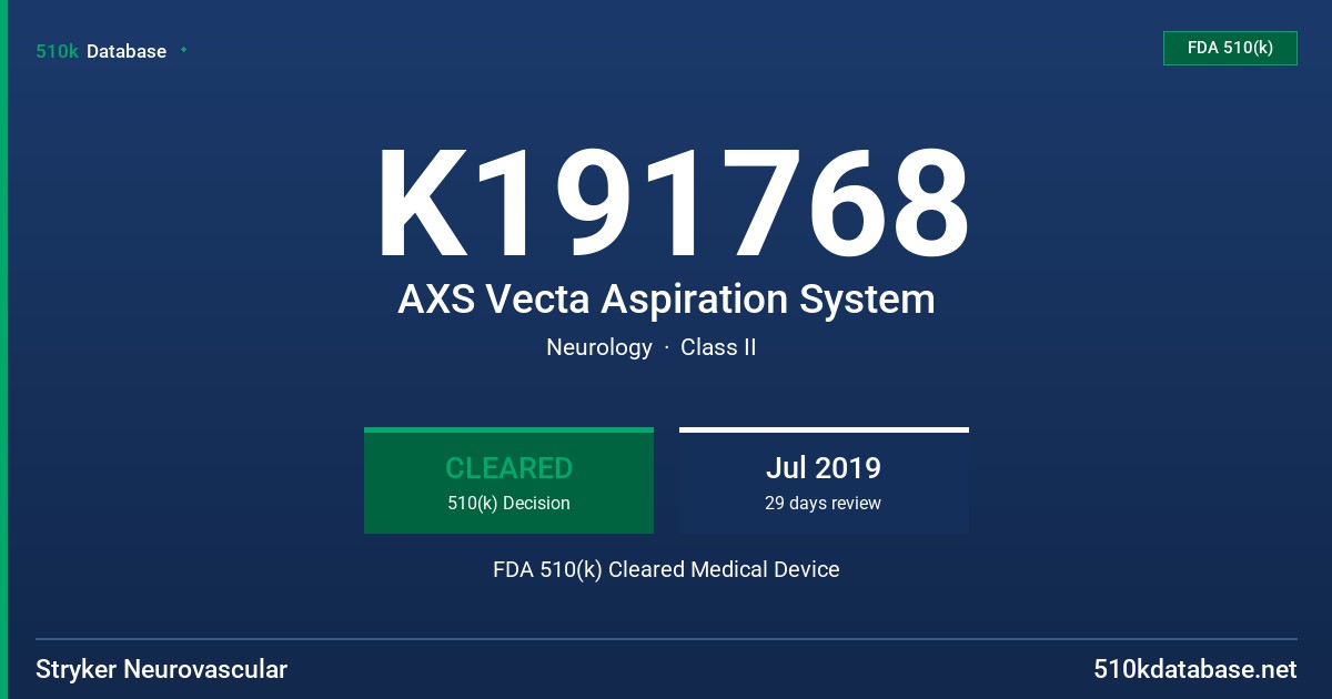 K191768 AXS Vecta Aspiration System FDA 510(k) Cleared Medical Device
