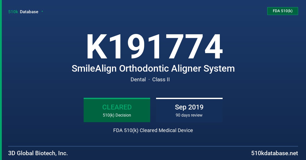 K191774 SmileAlign Orthodontic Aligner System FDA 510(k) Cleared Medical Device