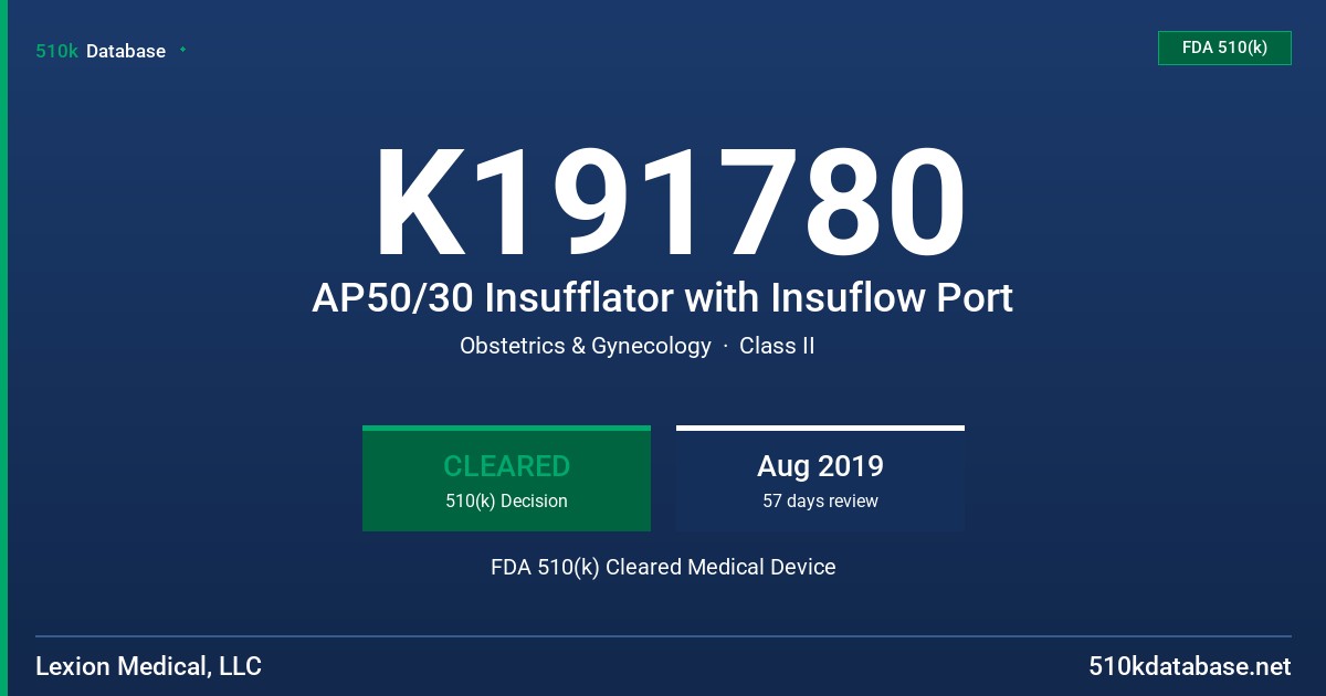 K191780 AP50/30 Insufflator with Insuflow Port FDA 510(k) Cleared Medical Device