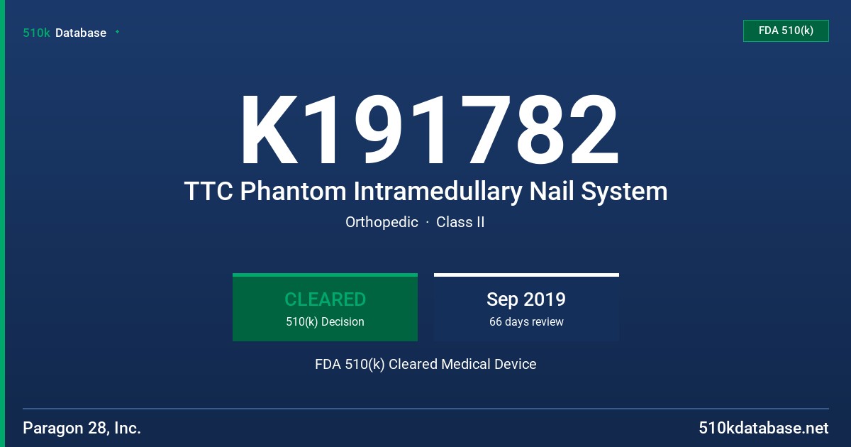 K191782 TTC Phantom Intramedullary Nail System FDA 510(k) Cleared Medical Device