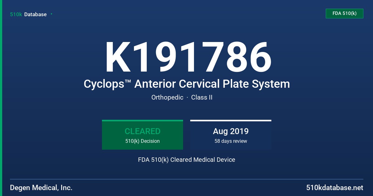 K191786 Cyclops™ Anterior Cervical Plate System FDA 510(k) Cleared Medical Device