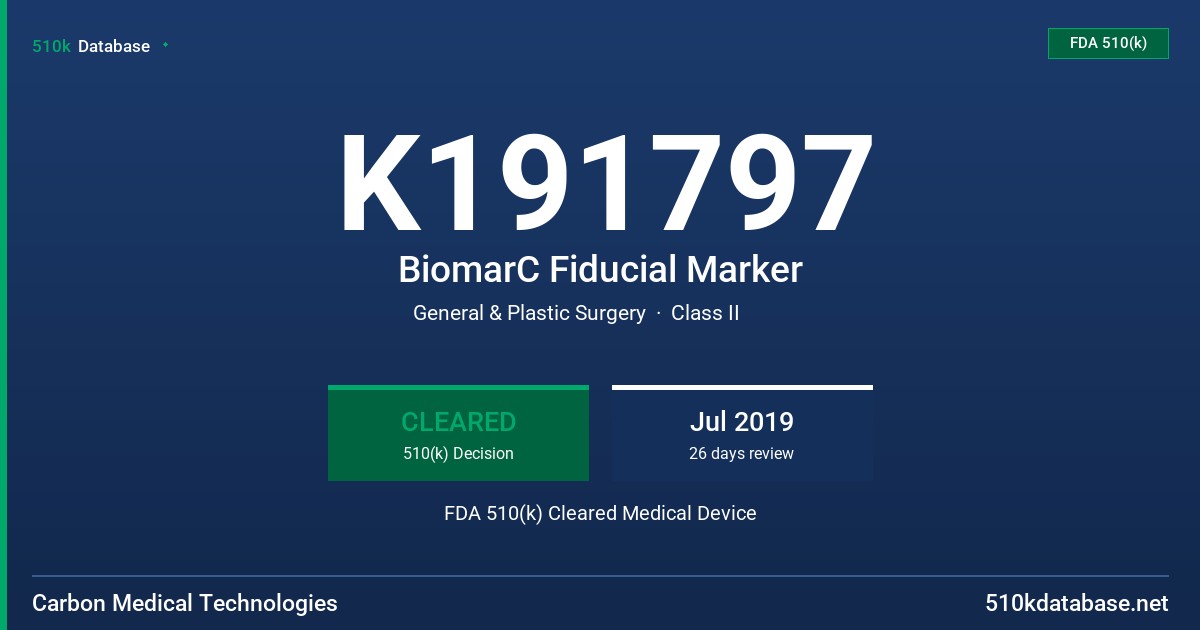 K191797 BiomarC Fiducial Marker FDA 510(k) Cleared Medical Device
