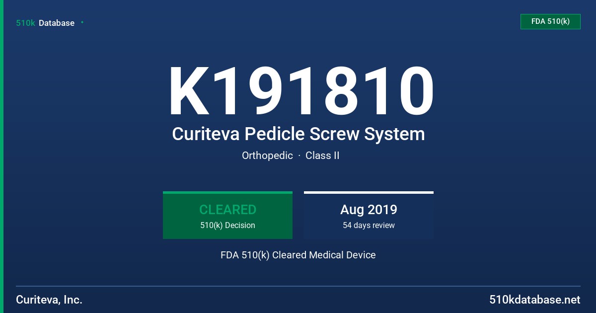 K191810 Curiteva Pedicle Screw System FDA 510(k) Cleared Medical Device