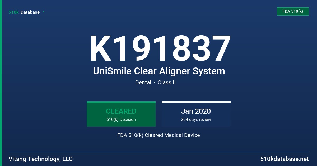 K191837 UniSmile Clear Aligner System FDA 510(k) Cleared Medical Device