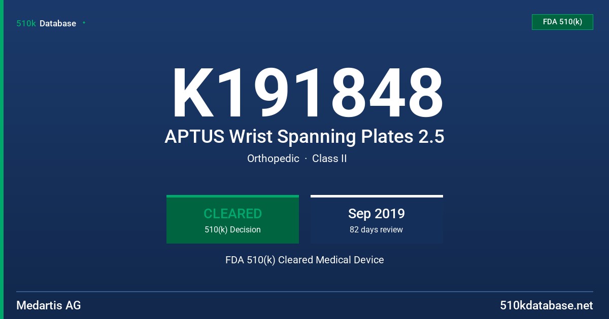 K191848 APTUS Wrist Spanning Plates 2.5 FDA 510(k) Cleared Medical Device
