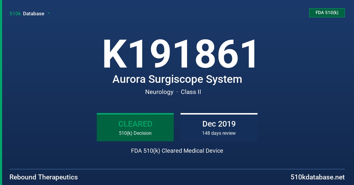 K191861 Aurora Surgiscope System FDA 510(k) Cleared Medical Device