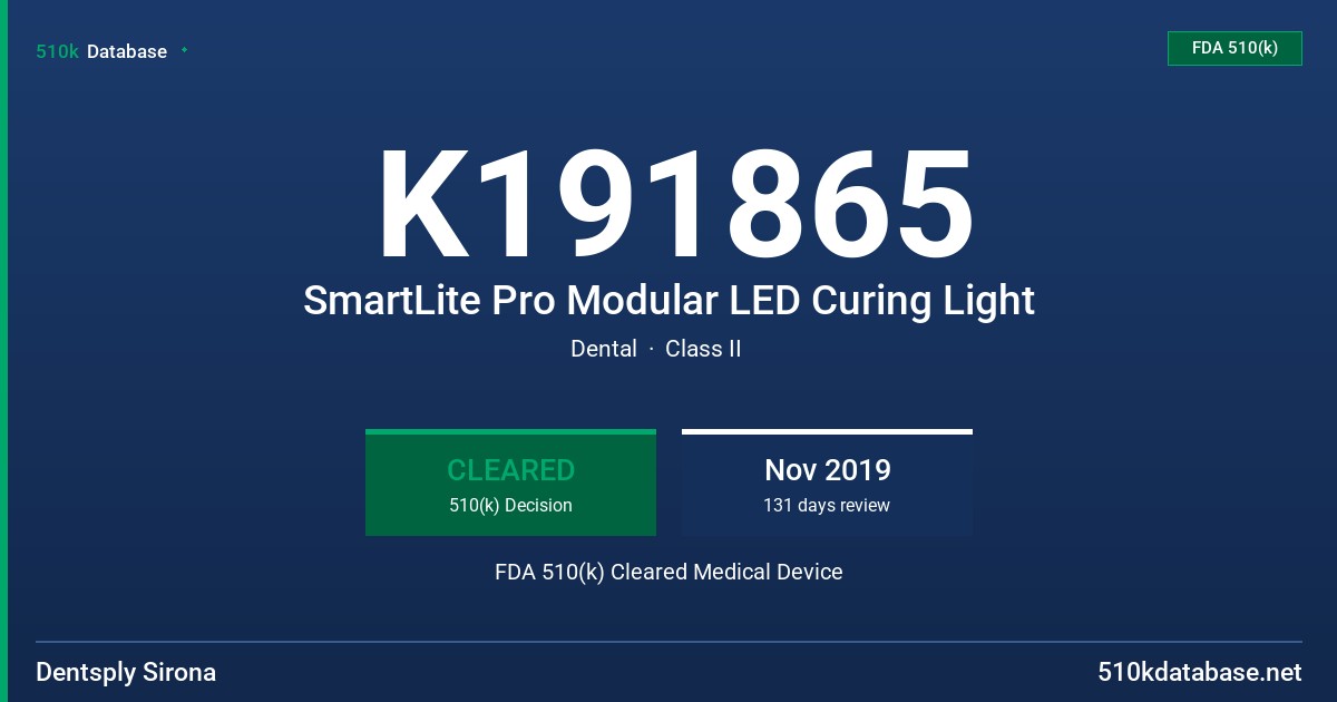 K191865 SmartLite Pro Modular LED Curing Light FDA 510(k) Cleared Medical Device