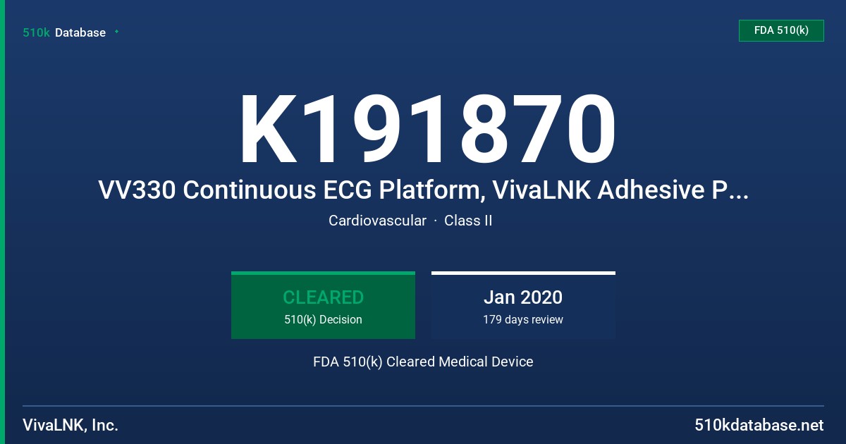 K191870 VV330 Continuous ECG Platform, VivaLNK Adhesive Patch FDA 510(k) Cleared Medical Device