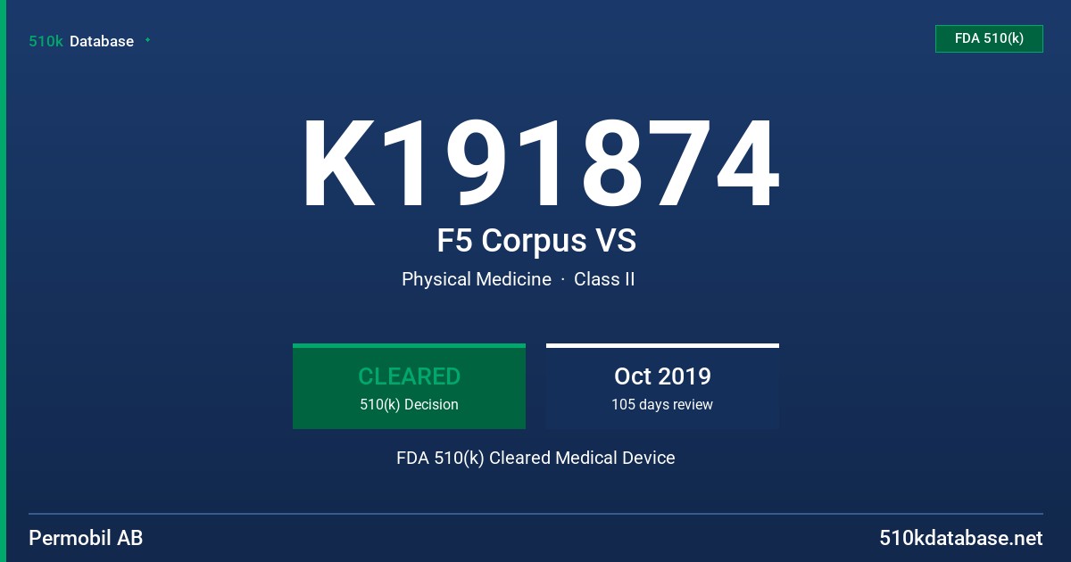 K191874 F5 Corpus VS FDA 510(k) Cleared Medical Device