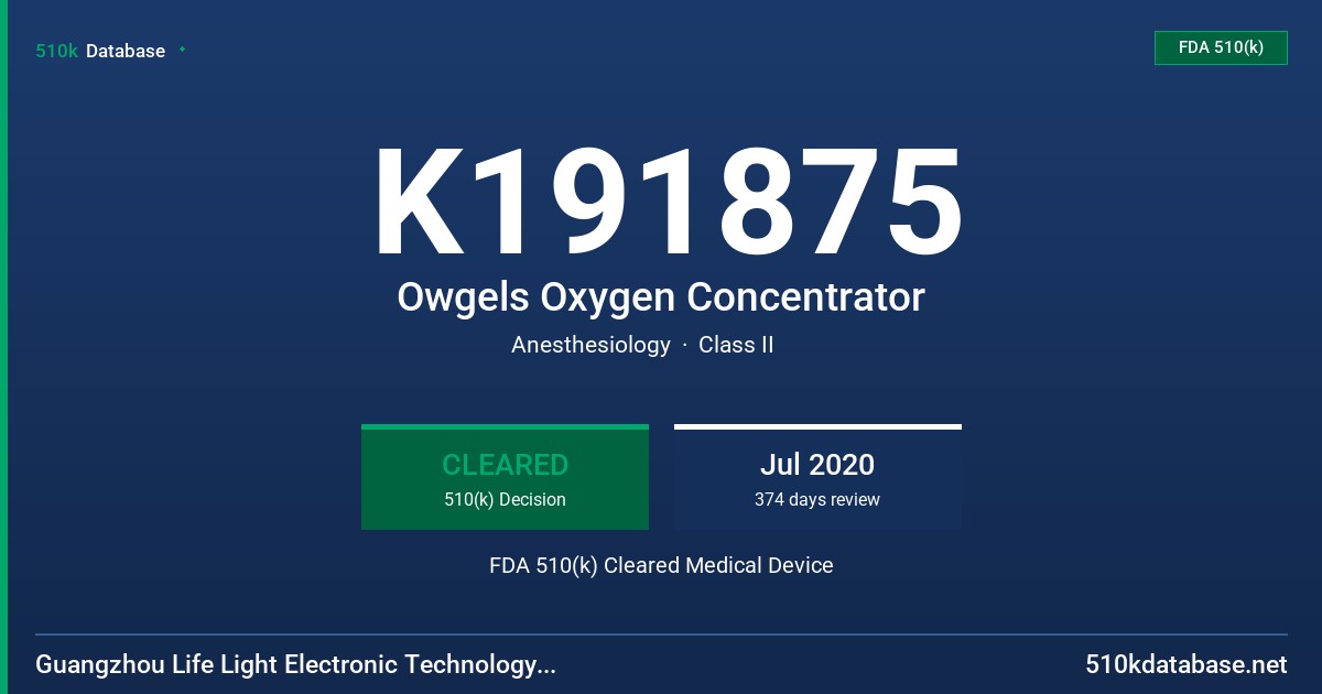 K191875 Owgels Oxygen Concentrator FDA 510(k) Cleared Medical Device