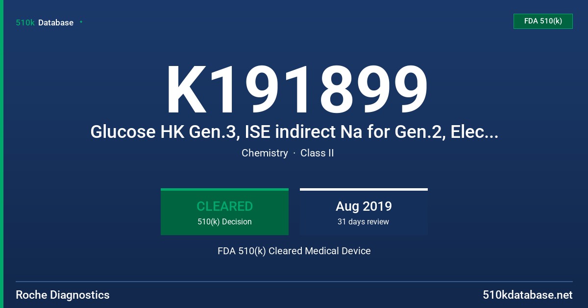 K191899 Glucose HK Gen.3, ISE indirect Na for Gen.2, Elecsys TSH, cobas pro integrated solutions FDA 510(k) Cleared Medical Device