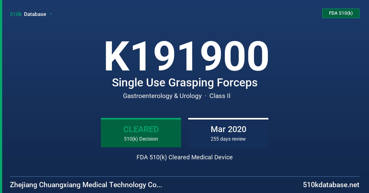 K191900 Single Use Grasping Forceps FDA 510(k) Cleared Medical Device