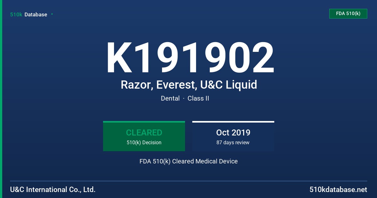 K191902 Razor, Everest, U&C Liquid FDA 510(k) Cleared Medical Device