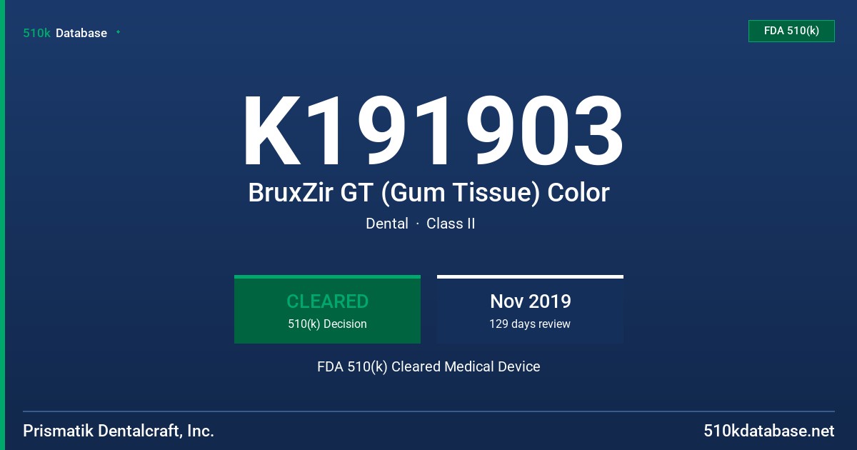 K191903 BruxZir GT (Gum Tissue) Color FDA 510(k) Cleared Medical Device