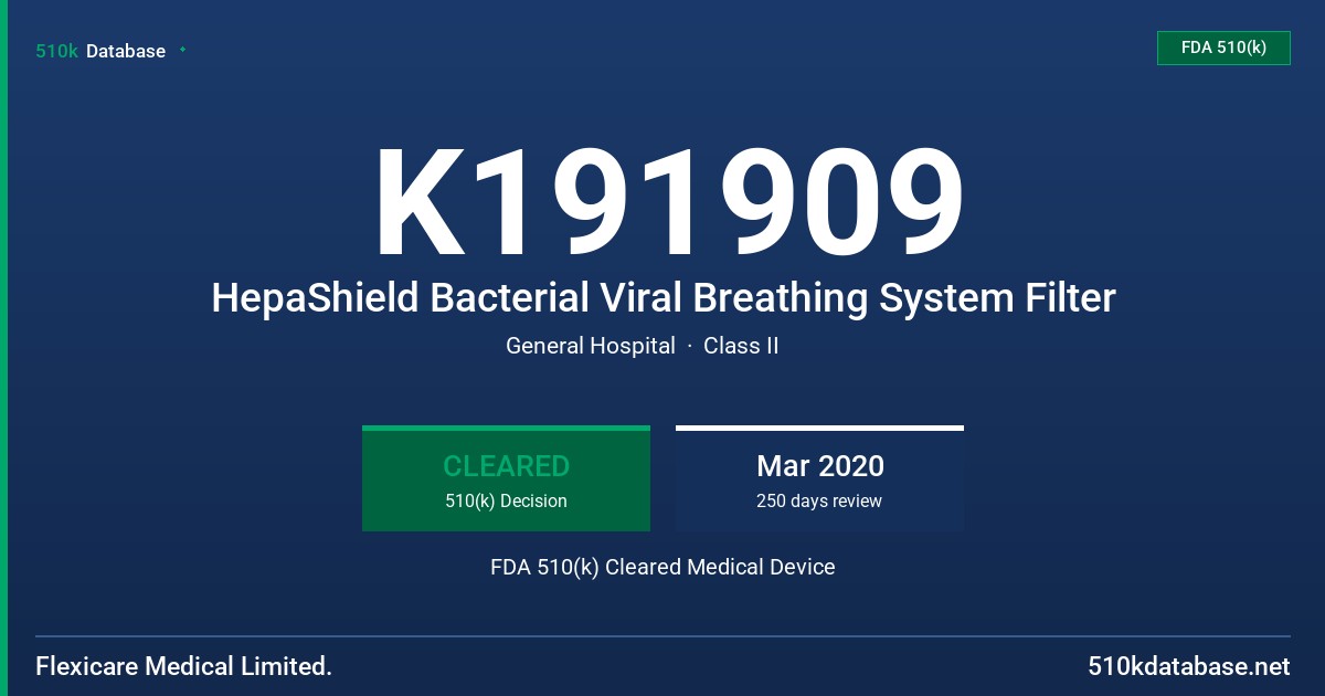 K191909 HepaShield Bacterial Viral Breathing System Filter FDA 510(k) Cleared Medical Device
