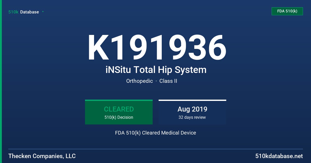 K191936 iNSitu Total Hip System FDA 510(k) Cleared Medical Device