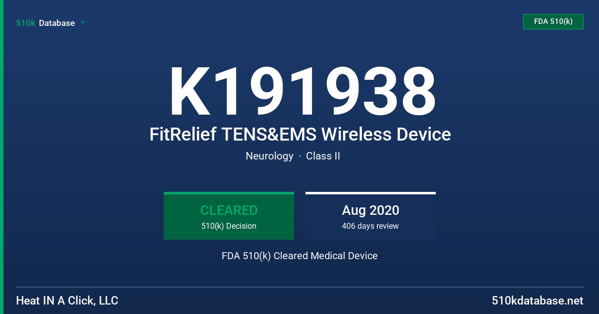 K191938 FitRelief TENS&EMS Wireless Device FDA 510(k) Cleared Medical Device