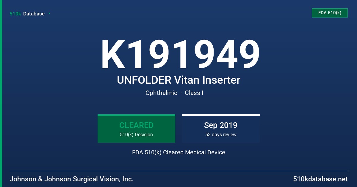 K191949 UNFOLDER Vitan Inserter FDA 510(k) Cleared Medical Device