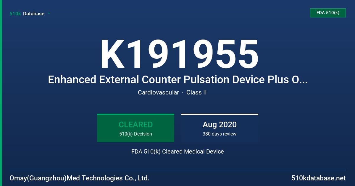 K191955 Enhanced External Counter Pulsation Device Plus Omay-A FDA 510(k) Cleared Medical Device