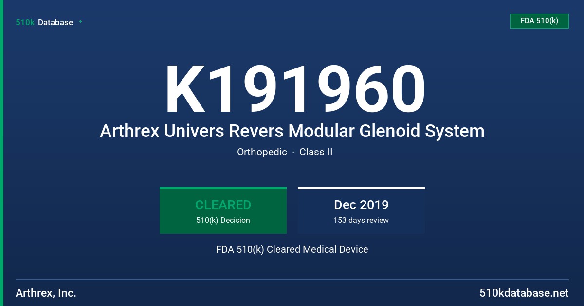 K191960 Arthrex Univers Revers Modular Glenoid System FDA 510(k) Cleared Medical Device