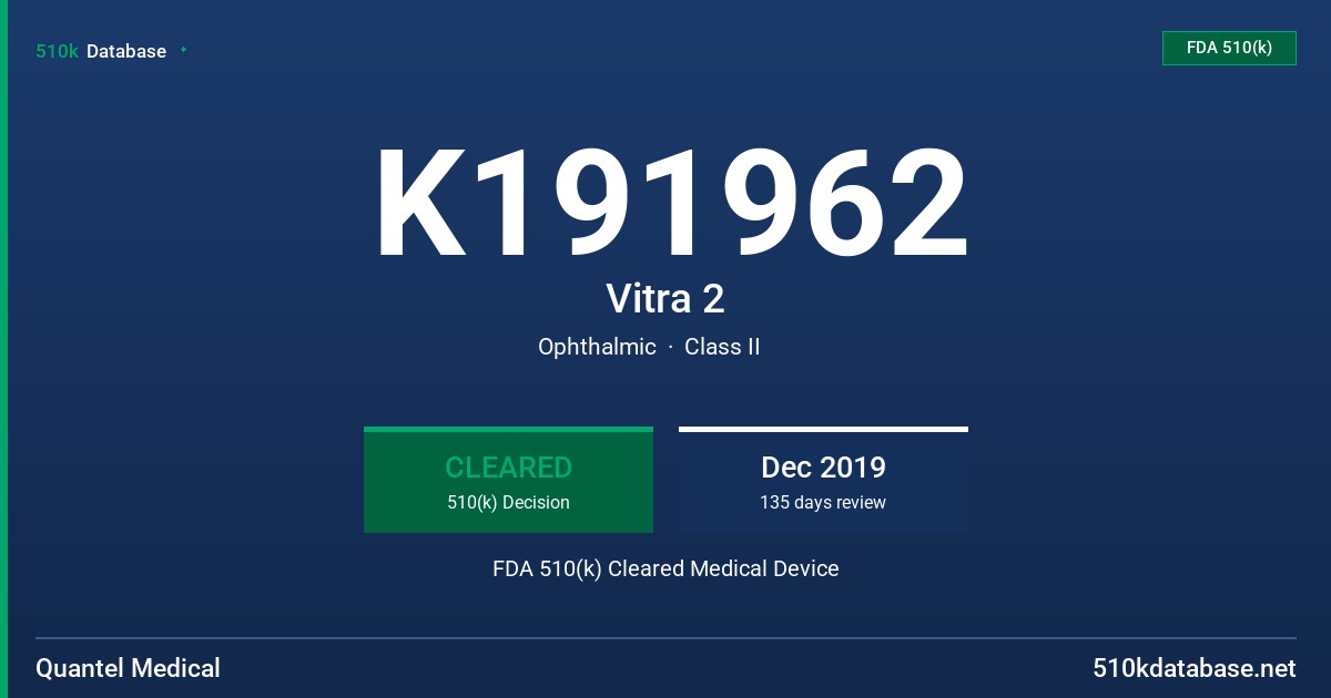 K191962 Vitra 2 FDA 510(k) Cleared Medical Device