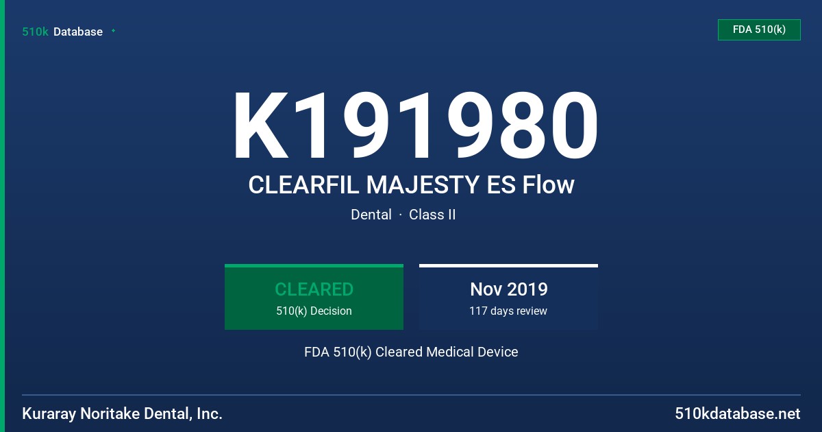 K191980 CLEARFIL MAJESTY ES Flow FDA 510(k) Cleared Medical Device