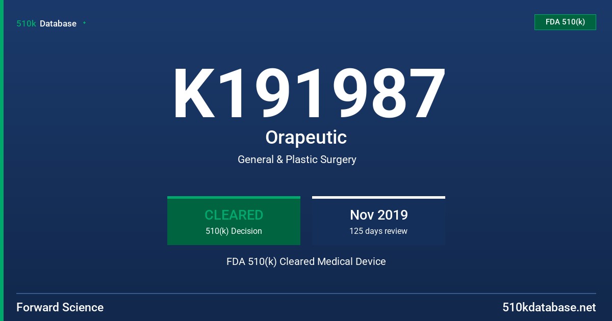 K191987 Orapeutic FDA 510(k) Cleared Medical Device