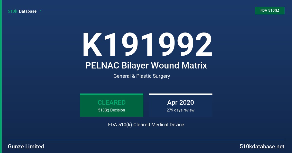 K191992 PELNAC Bilayer Wound Matrix FDA 510(k) Cleared Medical Device